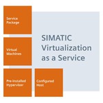 Купить 9LA1110-6SV05-1DA0 (9LA11106SV051DA0, 9LA111O-6SVO5-1DAO, 9LA111O6SVO51DAO) VIRTUAL MACHINE WITH PRE-INSTALLED MICROSOFT WINDOWS SERVER 2008 R2 64BIT OPERATING SYSTEM INCL MICROSOFT LICENSE AND SIMATIC PCS 7 V8.0 SP2 WEB SERVER WITHOUT SIMATIC PCS 7 LICENSE ************************** SPECIAL RELEASE REQUIRED! PLEASE REGARD PRODIS ID: 85668754 PRODUCT IS SUBJECT TO ADDITIONAL T&CS TO BE AGREED WITH THE CUSTOMER PRIOR TO DELIVERY